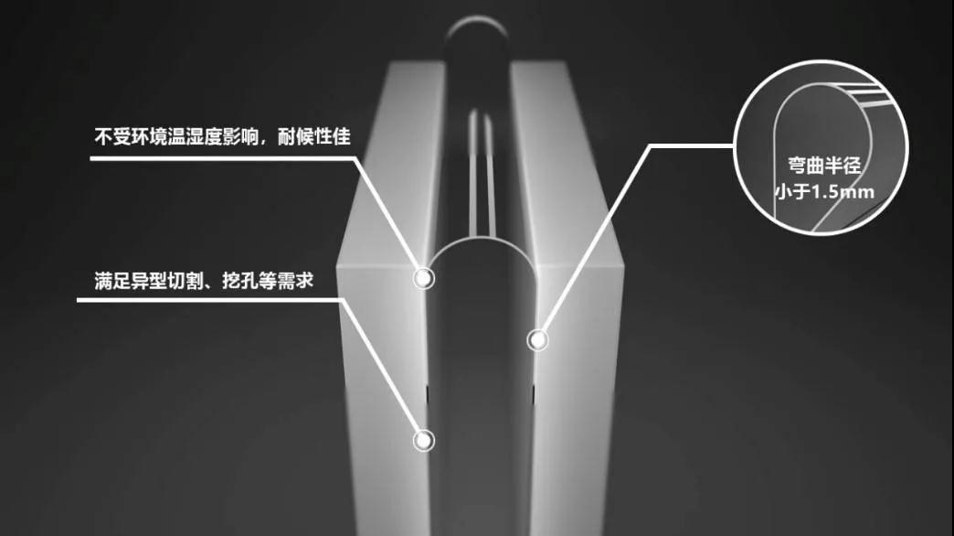 寶藏展商 | 從3D-4D玻璃蓋板到UTG：研發促進上游材料設備發展，拓米集團將亮相DIC 2021