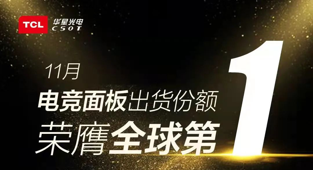 資訊丨TCL華星11月電競面板出貨份額全球第一；又一京東方配套項目落戶青島；深圳南山區TCL先進半導體顯示產業總部項目開工