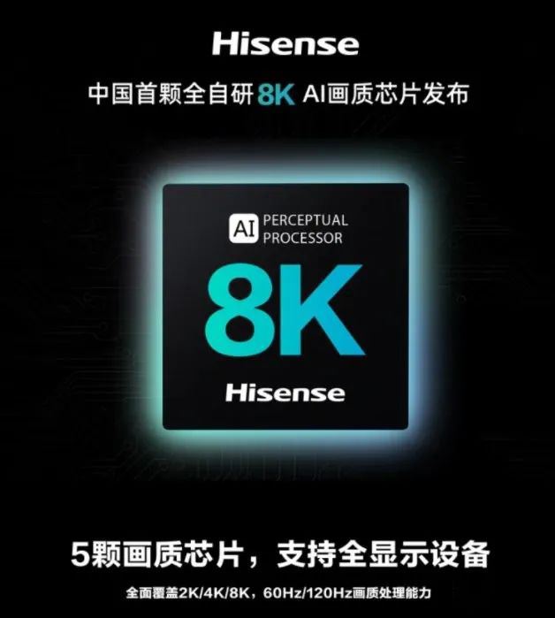 資訊丨海信推出中國首顆全自研 8K AI 畫質芯片；電子紙或成下個科技大熱點；六部門部署開展“百城千屏”超高清視頻落地推廣活動