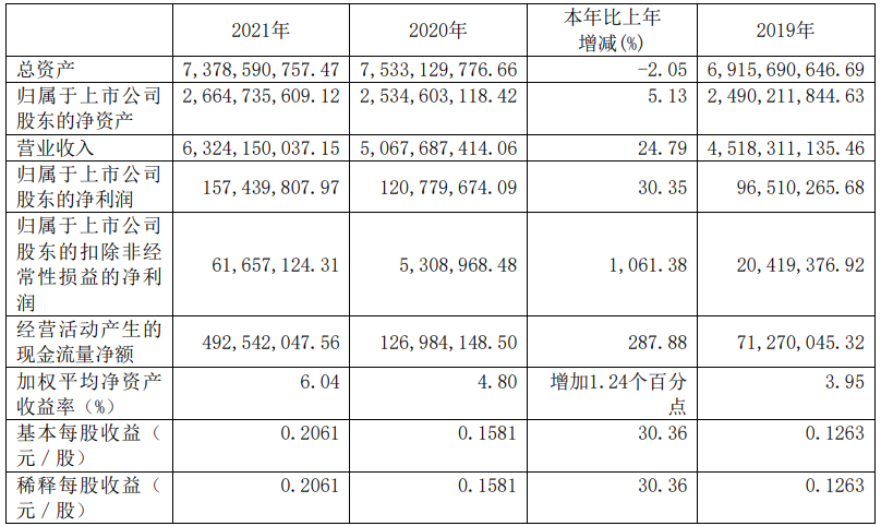 凱盛.png 凱盛.png